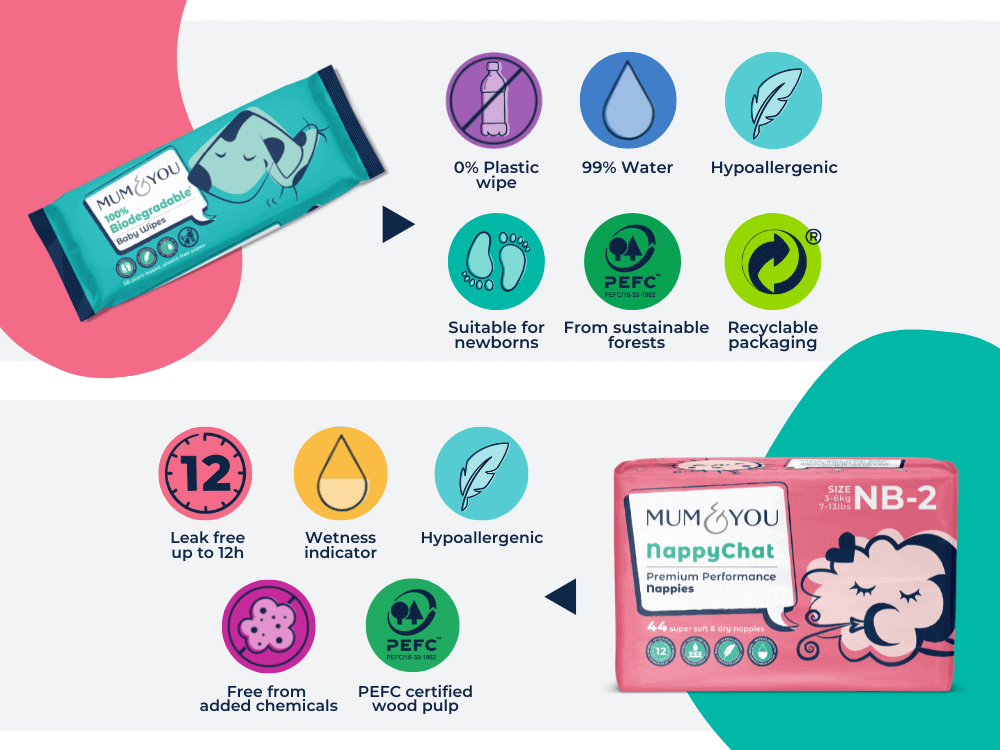 Nappy/Pants & Wipes offer